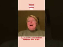 Laden und Abspielen von Videos im Galerie-Viewer, Body Reset Gruppenkurs - April 2026
